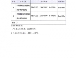 湖北電機(jī)3C產(chǎn)品認(rèn)證證書（TBVF-15Q  TBVF-22Q)